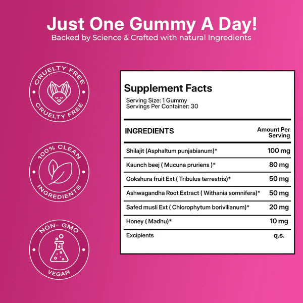 DesireDrops™ Gummies | Natural Feminine Attraction & Confidence Booster | 30 Day Supply